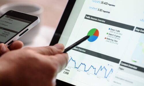 Cómo funciona el Marketing digital. ( Nuevo )