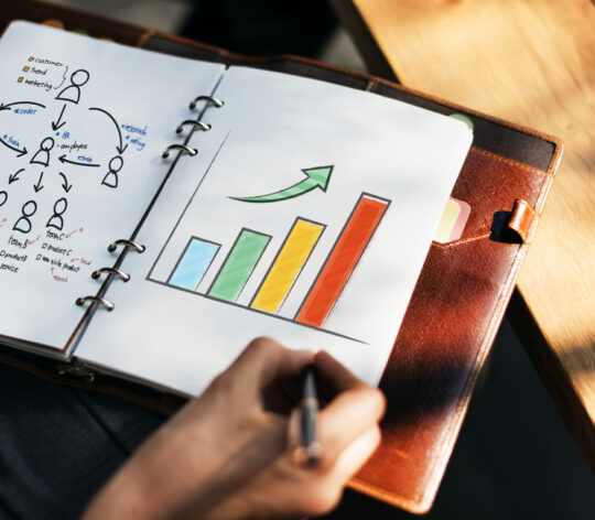 Estrategias de Retención